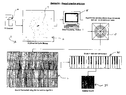 Une figure unique qui représente un dessin illustrant l'invention.